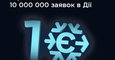 Українці залишили 10 млн заявок на отримання «Зимової єПідтримки» у Дії — з них майже 2,5 млн на дітей