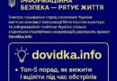 Топ-5 порад, як вижити і вціліти під час обстрілів