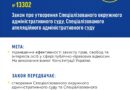 Сьогодні Верховна Рада України ухвалила в цілому Закон №13302 «Про утворення Спеціалізованого окружного адміністративного суду та Спеціалізованого апеляційного адміністративного суду»