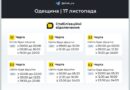‼️Одещина: графіки відключень на 17 листопада ‼️Одещина: графіки відключень на 17 листопада