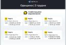 ‼️Одещина: оновлені графіки відключень на 2 грудня ‼️Одещина: оновлені графіки відключень на 2 грудня