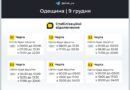 ‼️Одещина: оновлені графіки відключень на 9 грудня