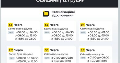 ‼️Одещина: графіки відключень на 12 грудня ‼️Одещина: графіки відключень на 12 грудня