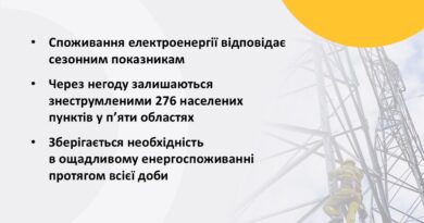 СТАН ЕНЕРГОСИСТЕМИ