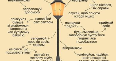 Будь лампочка, не згасай