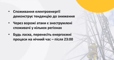 СТАН ЕНЕРГОСИСТЕМИ СТАН ЕНЕРГОСИСТЕМИ