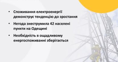 СТАН ЕНЕРГОСИСТЕМИ