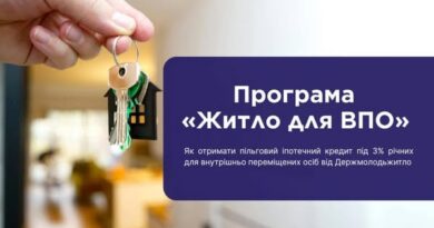 Пільгове іпотечне кредитування для внутрішньо переміщених осіб: розповідаємо про можливості програми «Житло для ВПО» Пільгове іпотечне кредитування для внутрішньо переміщених осіб: розповідаємо про можливості програми «Житло для ВПО»