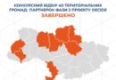 Громади Ізмаїльського району серед громад-партнерок другої фази Швейцарсько-українського Проєкту DECIDE