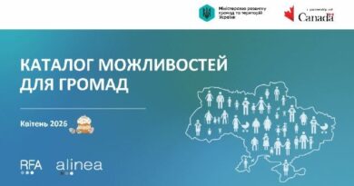 ➡️ Квітневі каталоги можливостей: підтримка громад та бізнесу