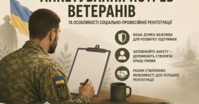 Анкетування щодо соціальної підтримки та реінтеграції ветеранів