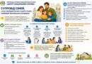 Соціальний супровід сімей, у яких виховуються діти-сироти та діти, позбавлені батьківського піклування: підтримка для благополуччя кожної дитини Соціальний супровід сімей, у яких виховуються діти-сироти та діти, позбавлені батьківського піклування: підтримка для благополуччя кожної дитини