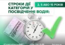 Посвідчення водія: як тепер визначається строк дії категорій Посвідчення водія: як тепер визначається строк дії категорій