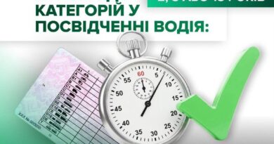 Посвідчення водія: як тепер визначається строк дії категорій Посвідчення водія: як тепер визначається строк дії категорій