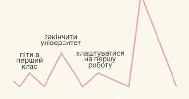 Найважливіше в житті — те, що найважливіші події можуть бути непомітними миттєво, але обов’язково стануть переломними моментами Найважливіше в житті — те, що найважливіші події можуть бути непомітними миттєво, але обов’язково стануть переломними моментами