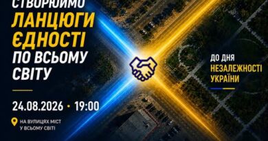 Глобальна акція «Ланцюг Єдності» до Дня Незалежності України