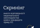 У рубриці #WelcomeEUkraine продовжуємо простими словами пояснювати ключові терміни та процеси на шляху України до членства в Європейському Союзі. Сьогодні детальніше розповідаємо про скринінг.