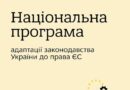 Ключові поняття та етапи на шляху до членства у ЄС