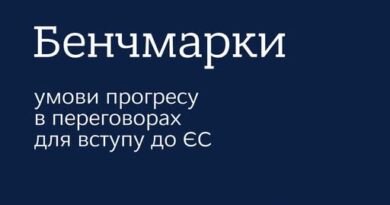 У рубриці #WelcomeEUkraine продовжуємо простими словами пояснювати ключові терміни та процеси на шляху України до членства в Європейському Союзі У рубриці #WelcomeEUkraine продовжуємо простими словами пояснювати ключові терміни та процеси на шляху України до членства в Європейському Союзі
