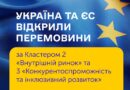 Україна та ЄС відкрили переговори за ще двома кластерами: Кластером 2 «Внутрішній ринок» та Кластером 3 «Конкурентоспроможність та інклюзивне зростання».